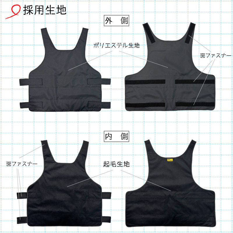 防暖チョッキ改の本体詳細