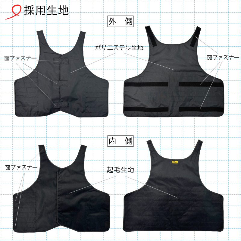 防暖チョッキ弐式の本体詳細